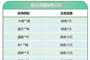 里夫斯：我们有信心跟绿军等优秀队伍竞争 要在攻防两端做得更好